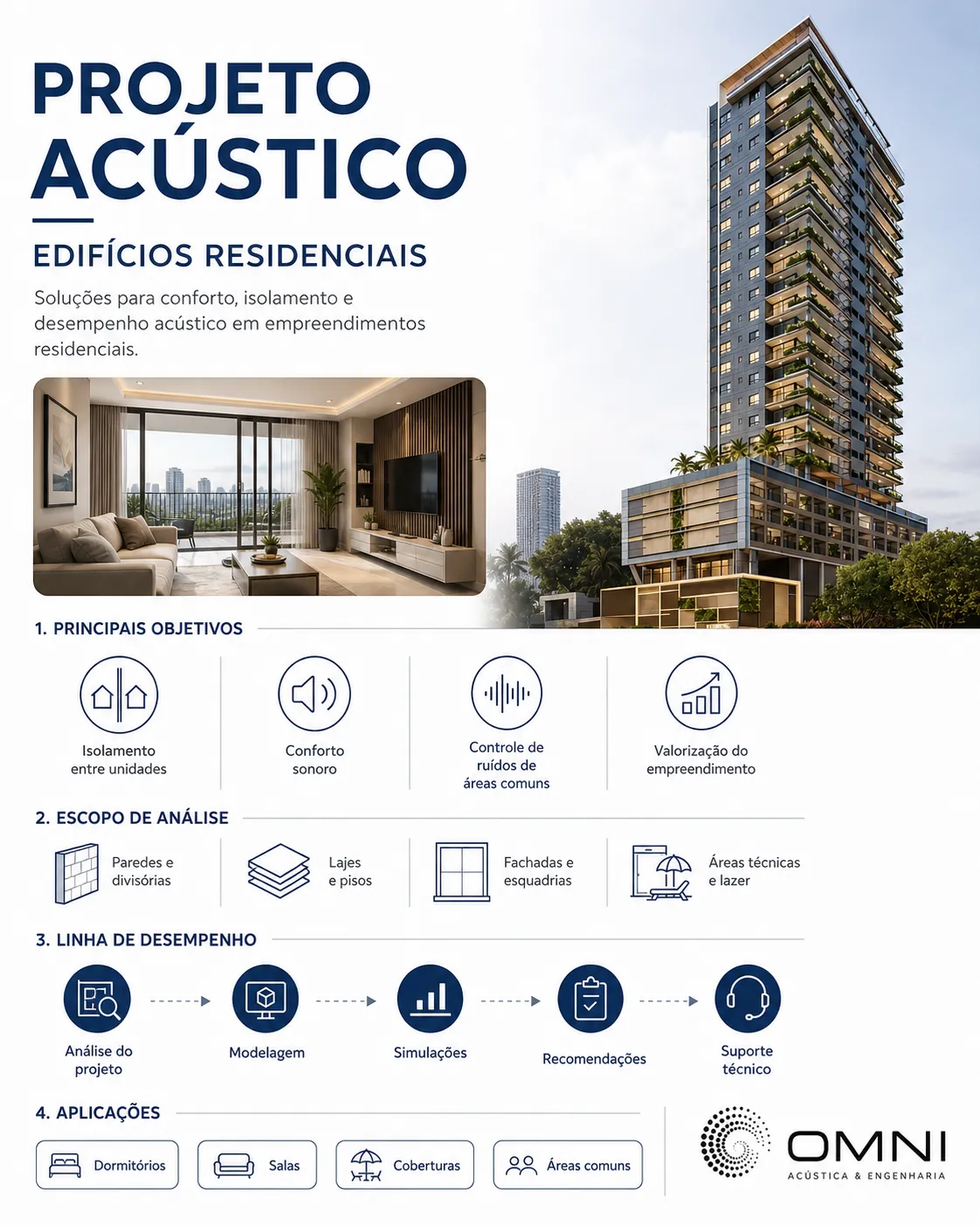 Projeto acústico residencial de alto padrão